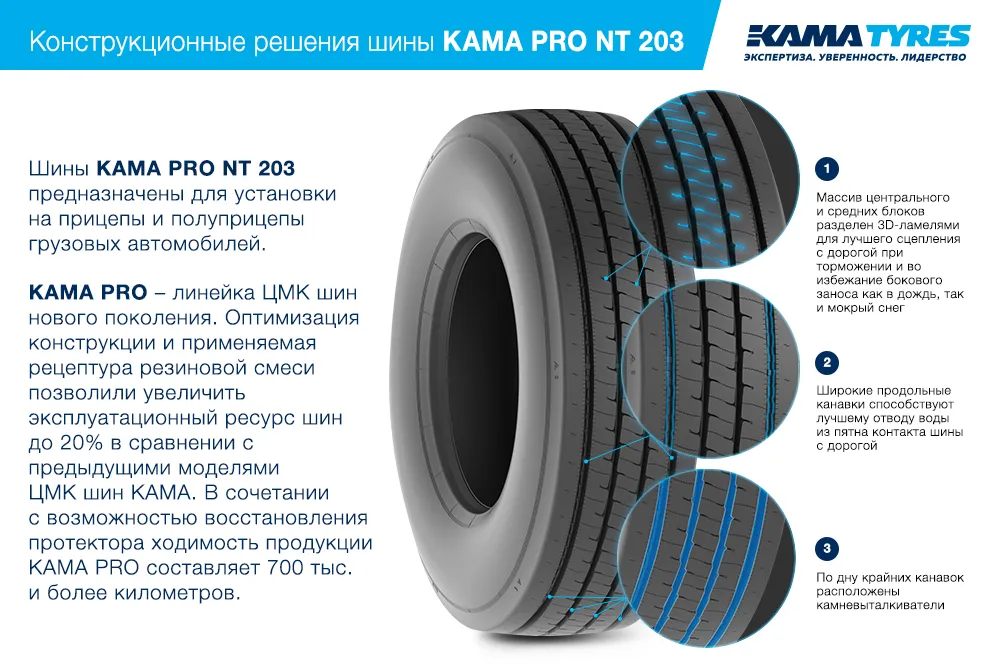 ЦМК шины KAMA PRO NT 203  в Боровске-1